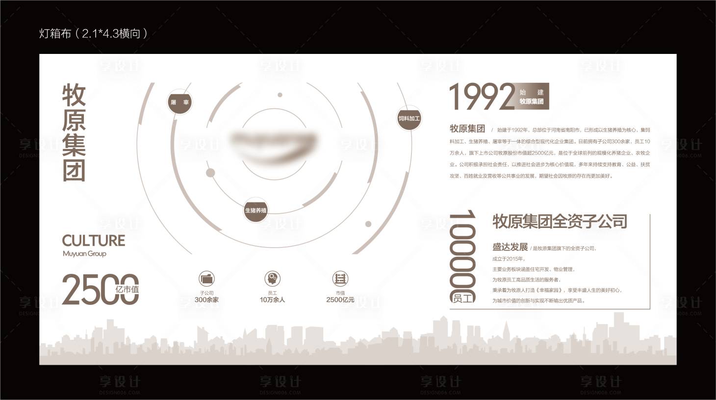 源文件下載【享設(shè)計(jì)】搜索編號(hào)：84040021568174326【品牌形象發(fā)展歷程展板】