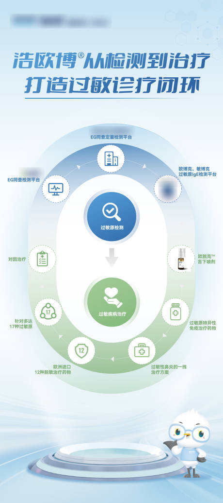 源文件下载【医疗易拉宝】编号：73580021417331461
