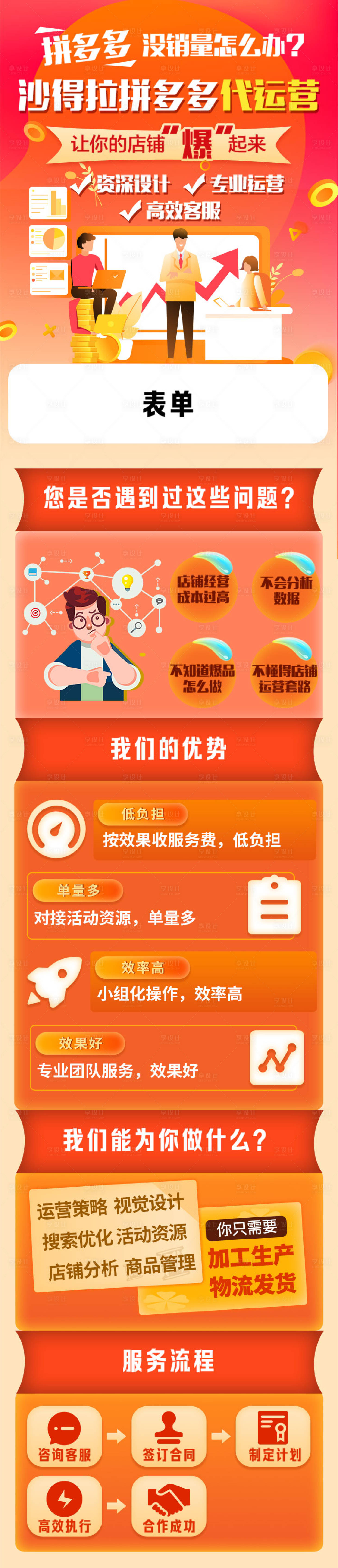 源文件下载【享设计】搜索编号：81250021812694727【电商运营长图】