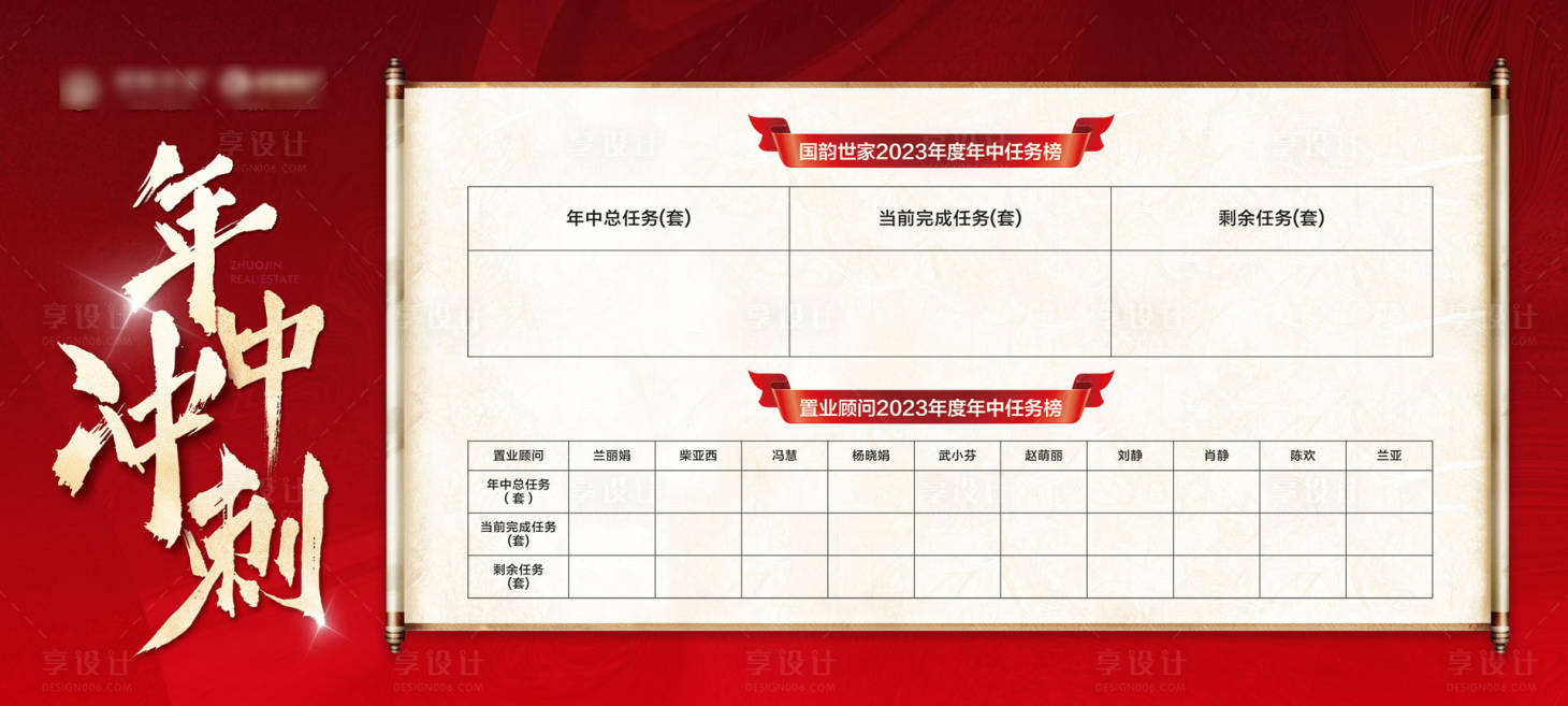 源文件下载【年中冲刺】编号：59620021728882754