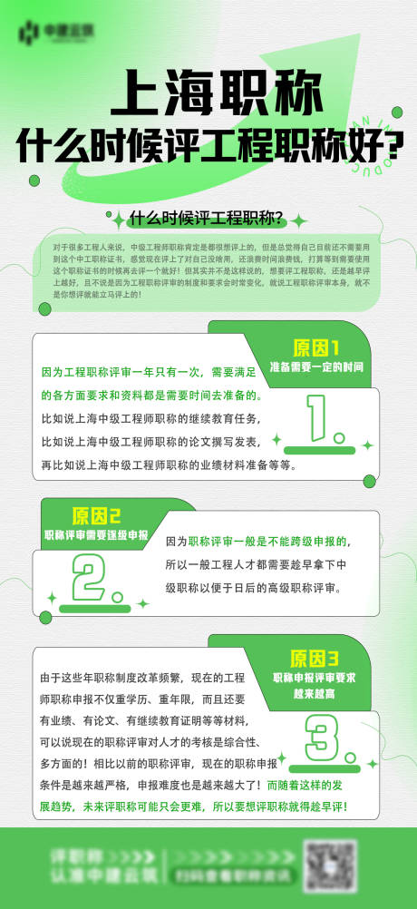 源文件下载【工程职称问答海报】编号：48930021789254180