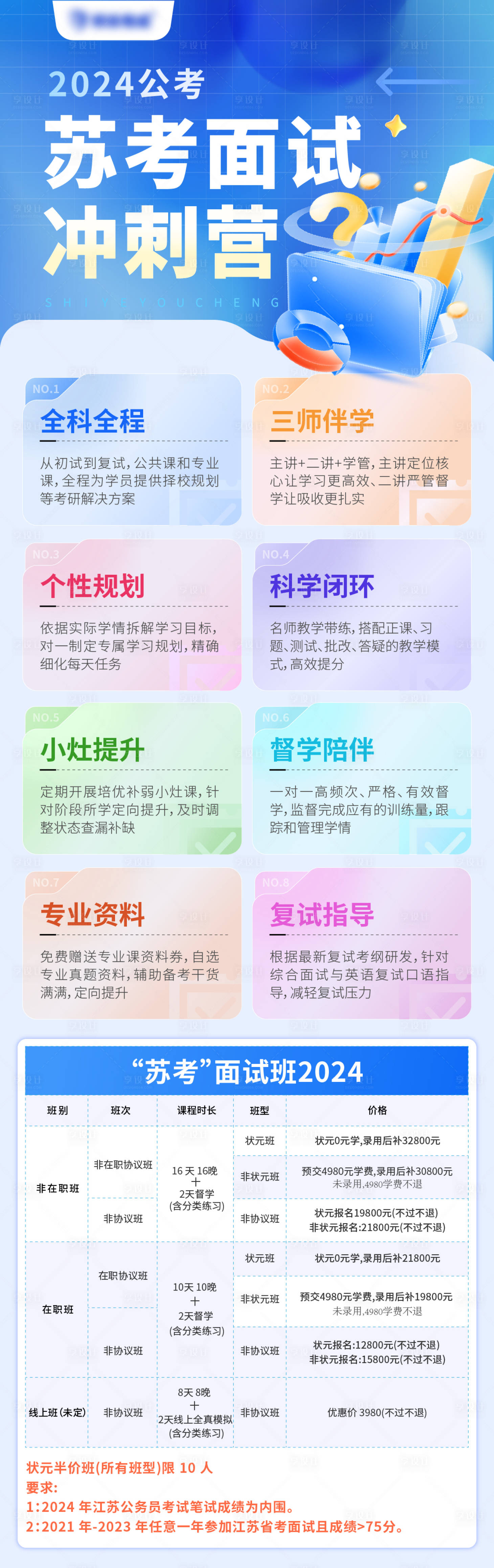 源文件下载【享设计】搜索编号：23110021749823003【公务员考试课程长图】