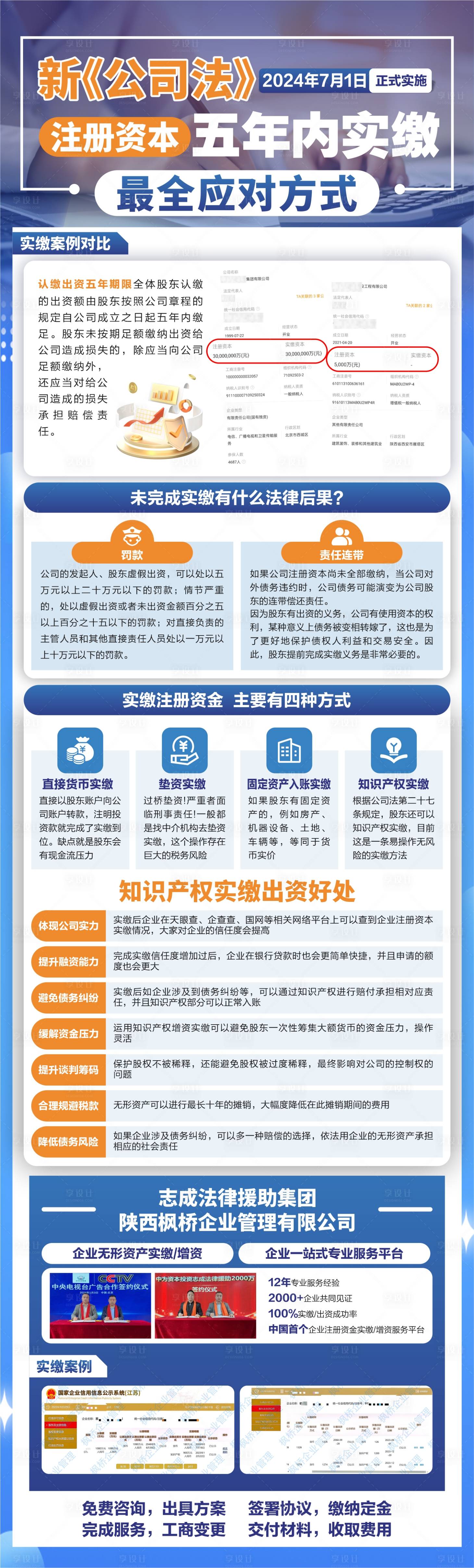 源文件下載【享設(shè)計(jì)】搜索編號(hào)：90610021706428618【新公司法 注冊(cè)資本實(shí)繳長圖海報(bào)】
