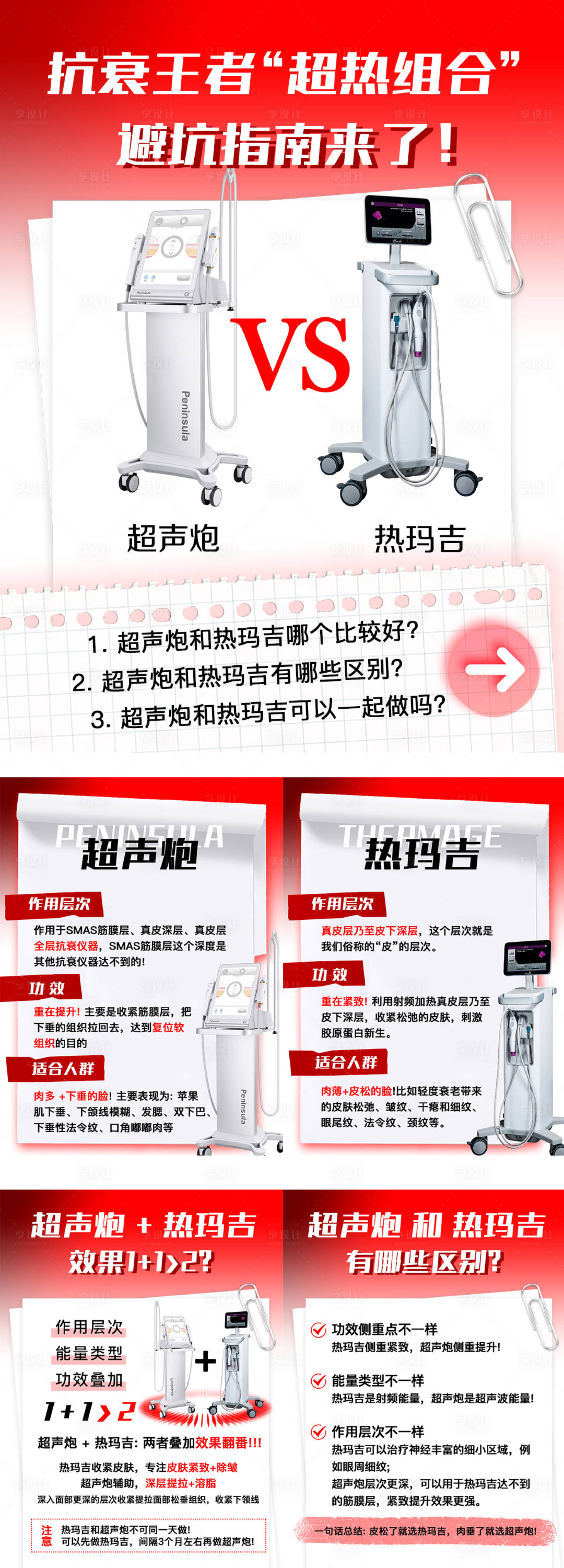 源文件下載【熱瑪吉超聲炮VS科普系列海報】編號：89720021754248311
