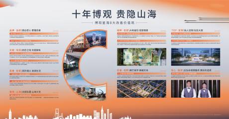 源文件下载【灯箱价值展板】编号：17410021731584362