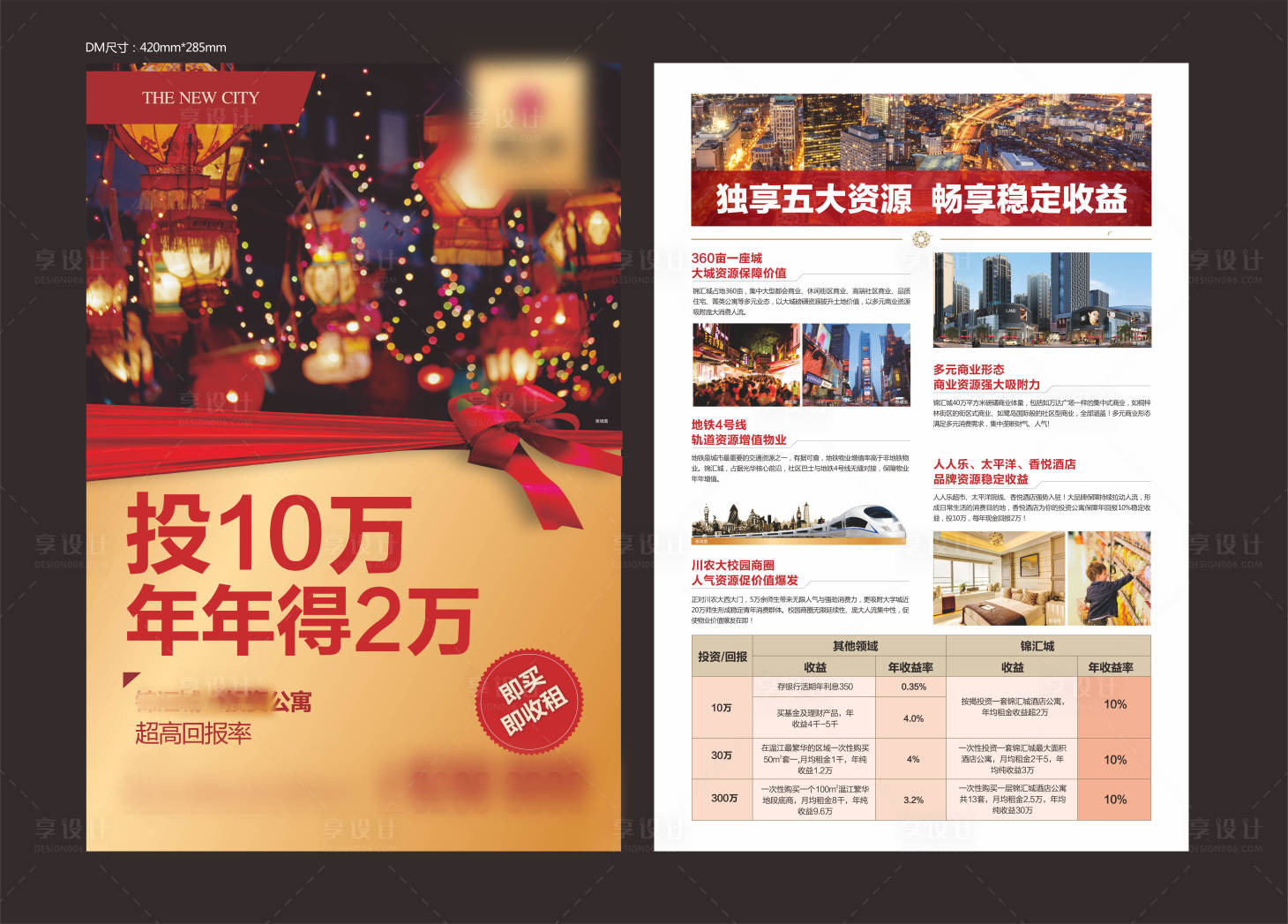 源文件下载【享设计】搜索编号：85210021422632323【房产DM单页】