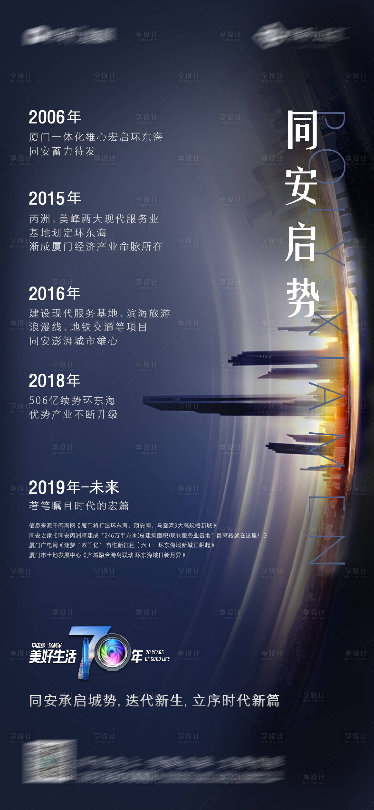 源文件下载【享设计】搜索编号：44000021719879975【地产启势微单商务海报】