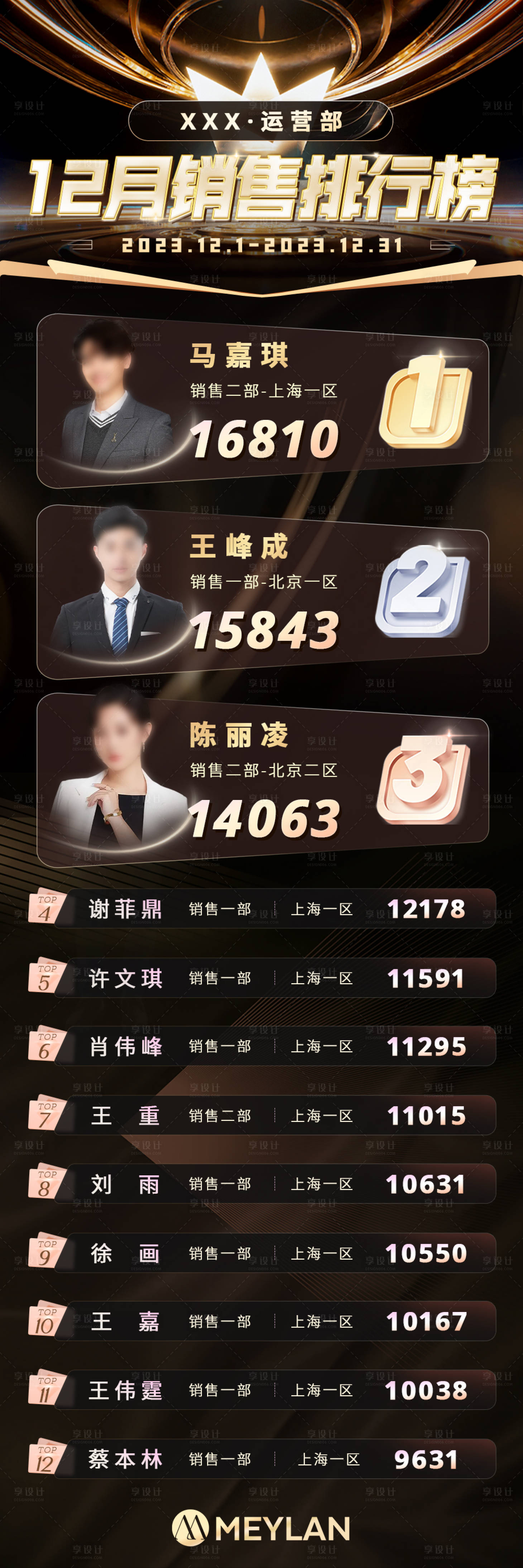 销售业绩排名榜单PSD广告设计素材海报模板免费下载-享设计