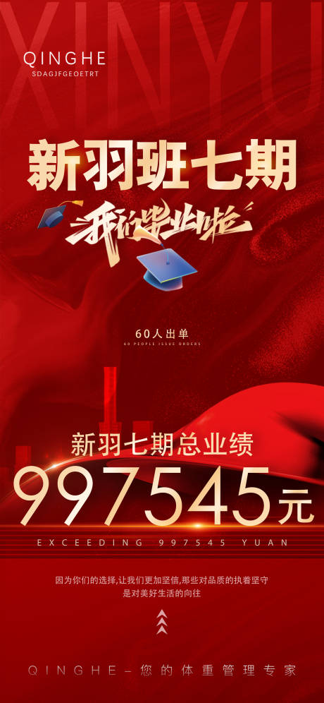 源文件下载【享设计】搜索编号：34810021552394936【业绩战报海报】