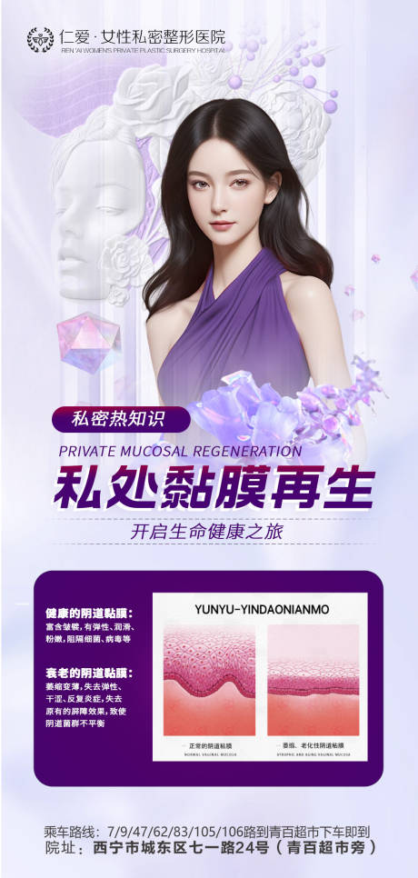 源文件下载【私密医美科普海报】编号：92610021271432285