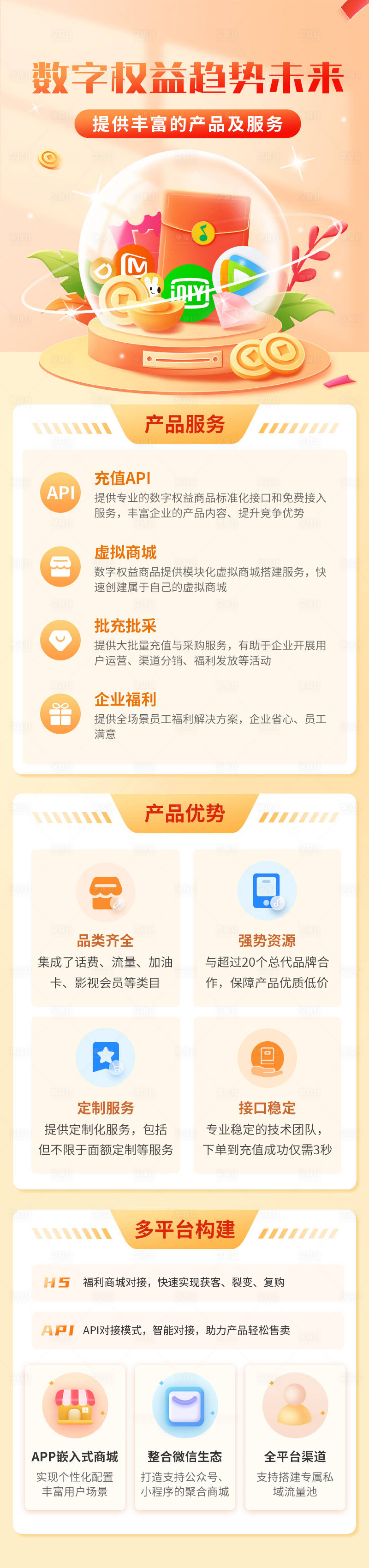 源文件下載【享設計】搜索編號：45700021685813272【數字權益詳情頁】