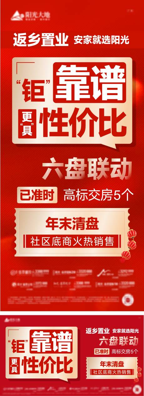 源文件下载【新年返乡置业海报】编号：20240117135047317