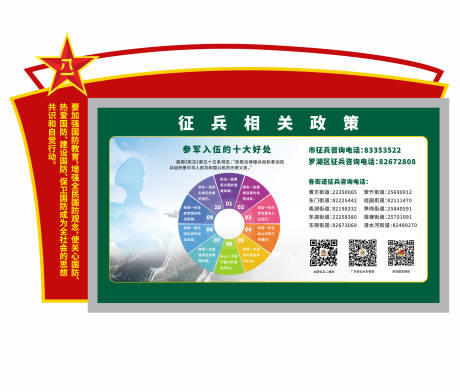 源文件下载【党建武装部组合宣传栏护栏背景板】编号：74400021296783991