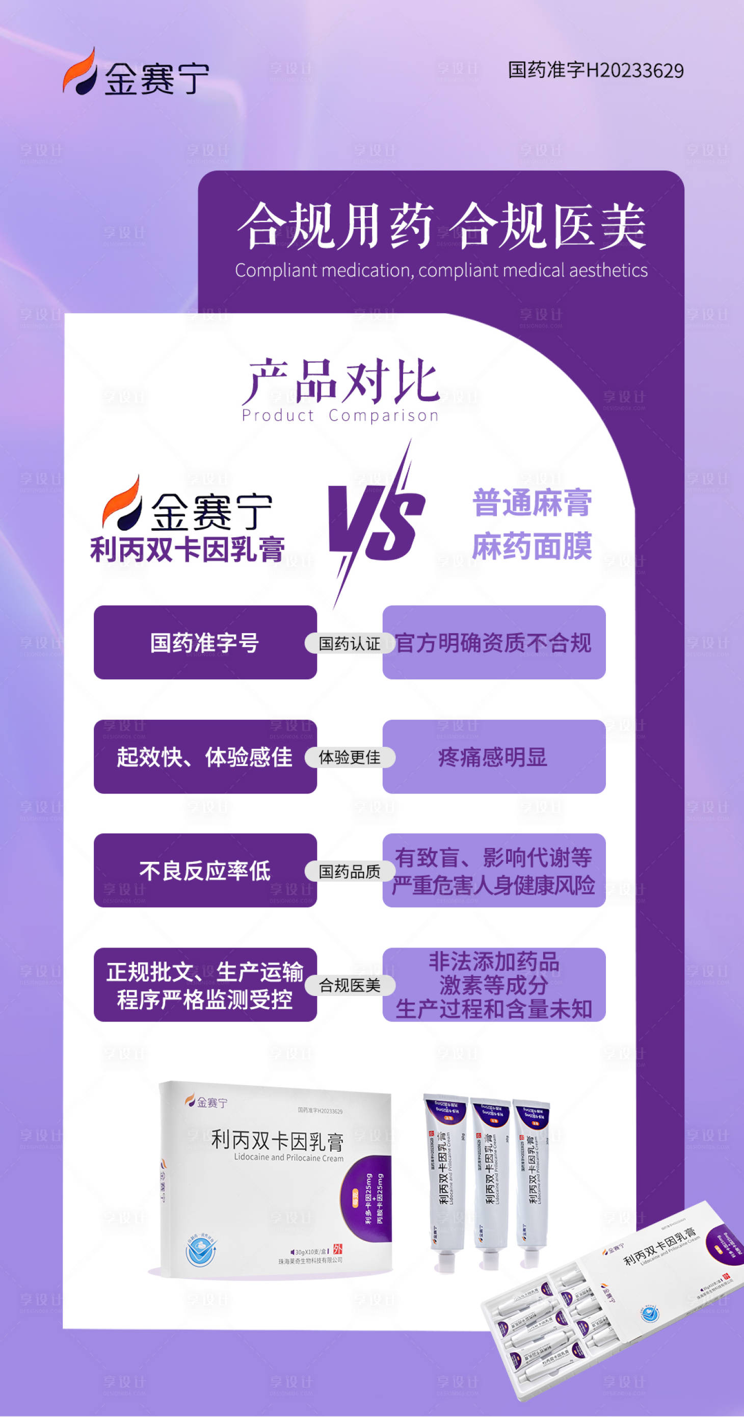 源文件下载【紫色医美产品对比图海报】编号：69650021549435132
