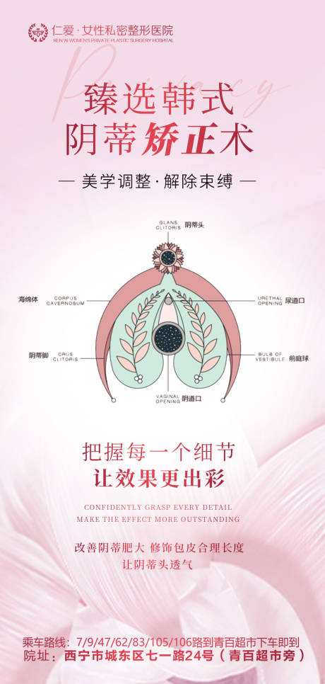 源文件下载【妇科私密医美科普】编号：43920021397666214