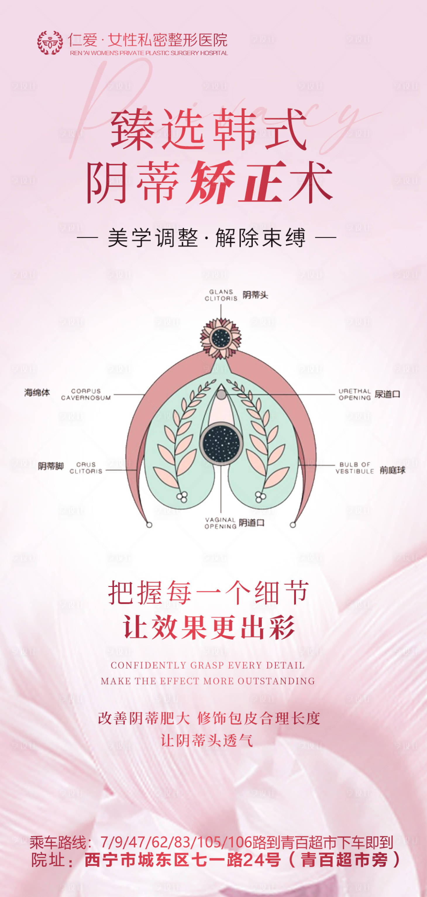 源文件下載【享設(shè)計(jì)】搜索編號：43920021397666214【婦科私密醫(yī)美科普】