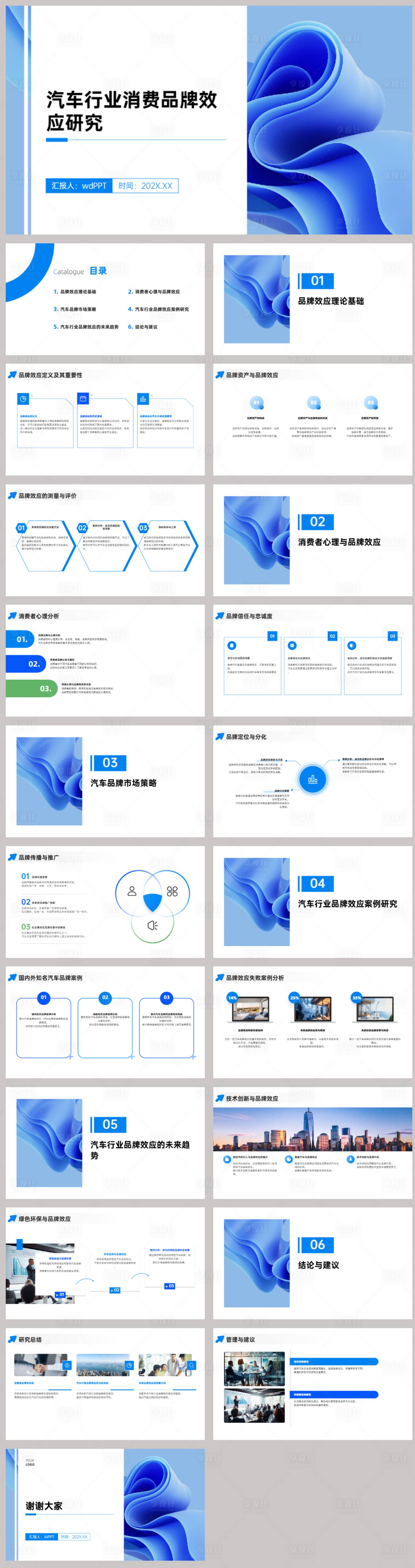源文件下載【享設(shè)計(jì)】搜索編號：52180021531126300【汽車行業(yè)消費(fèi)品牌效應(yīng)研究PPT】