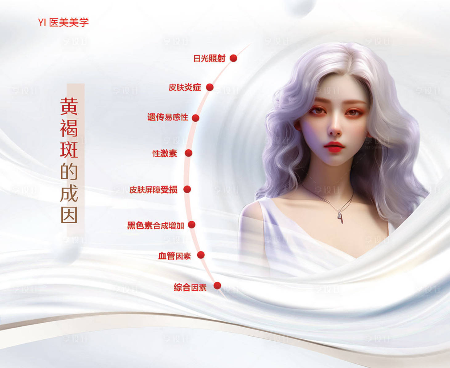 源文件下载【黄褐斑成因 】编号：70670021292168284