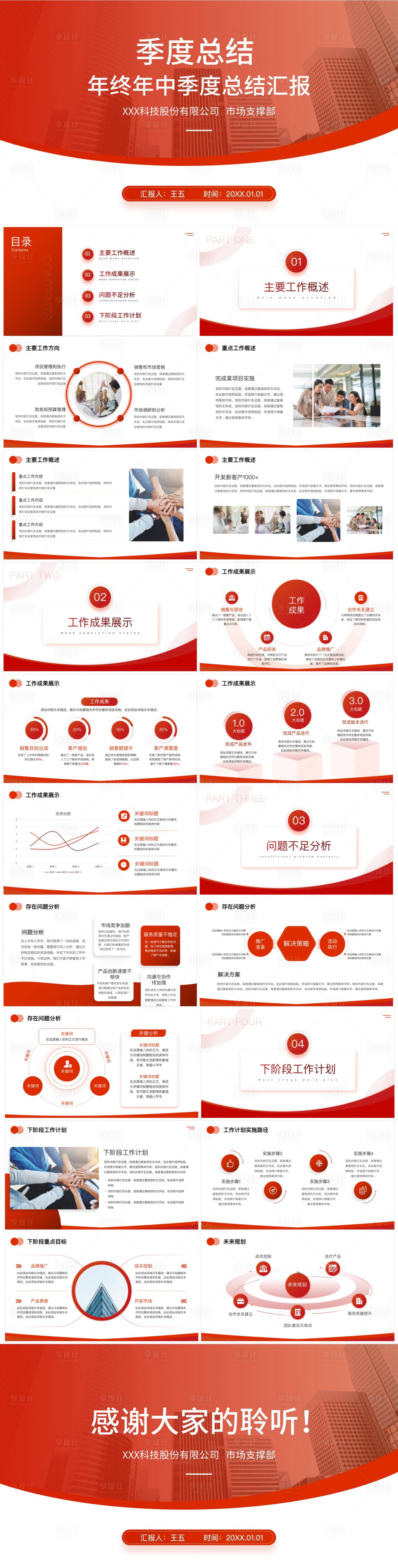 源文件下载【公司工作汇报ppt】编号：66820021478242106