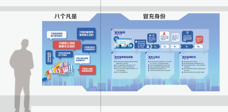 源文件下载【公安教育文化墙】编号：89050021596053175