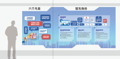 编号：20240118105051986【享设计】源文件下载-公安教育文化墙