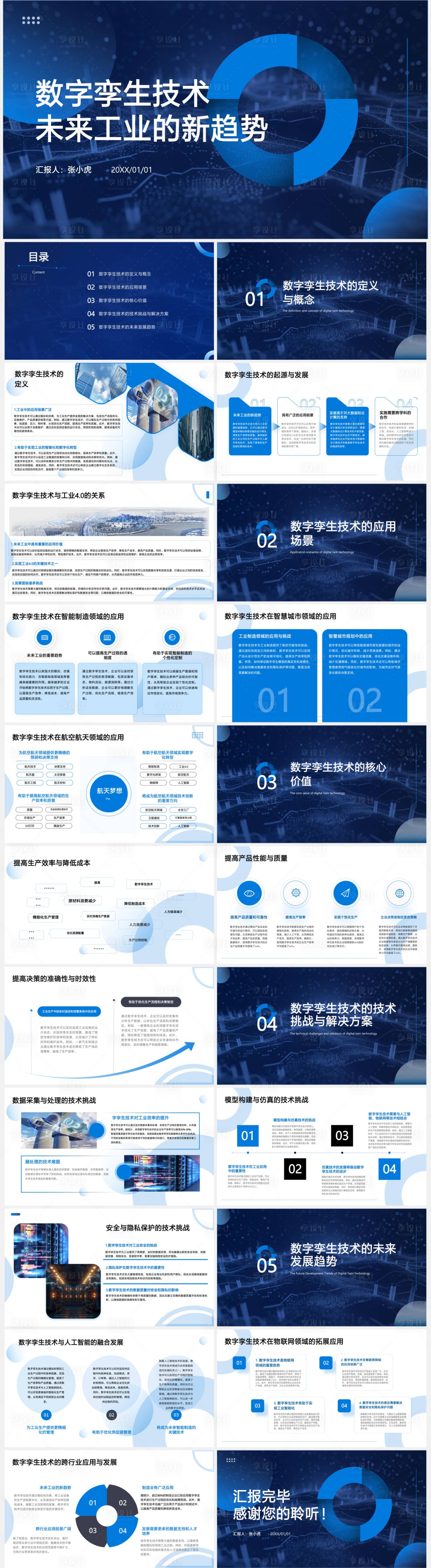 源文件下载【数字孪生技术工业应用方案PPT】编号：73030021431187210