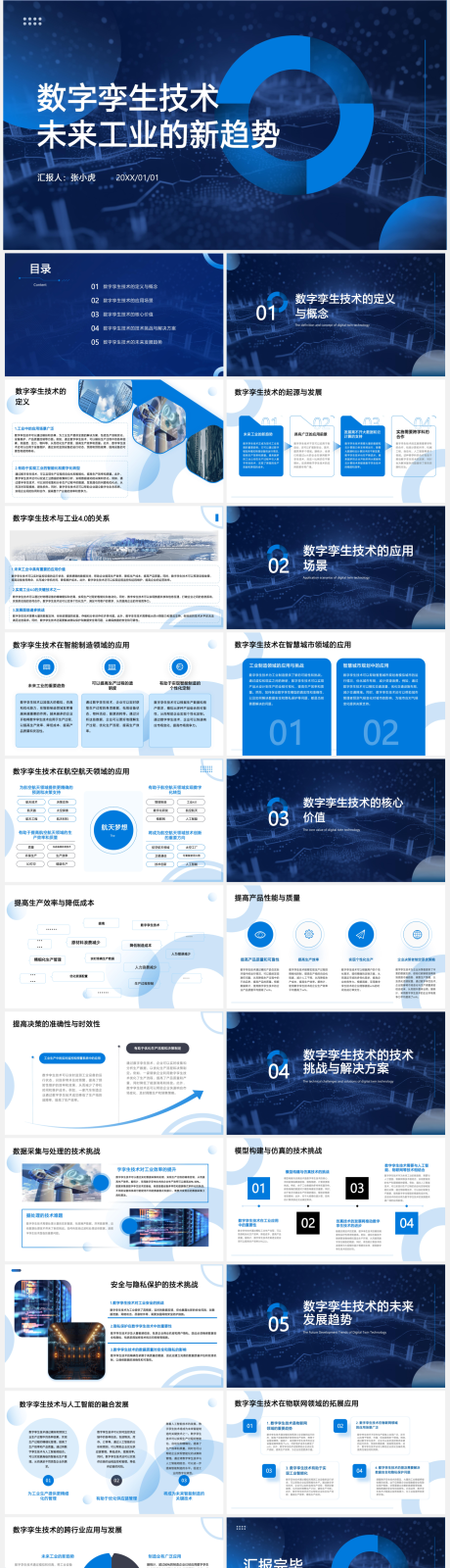 源文件下载【数字孪生技术工业应用方案PPT】编号：20240109221222997