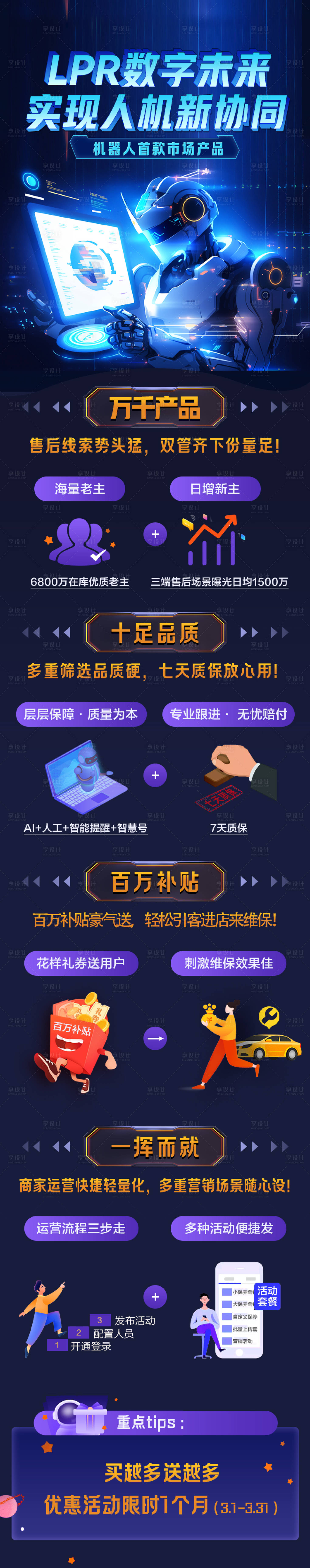 源文件下载【享设计】搜索编号：10470021406757782【智能数据人机市场长图】