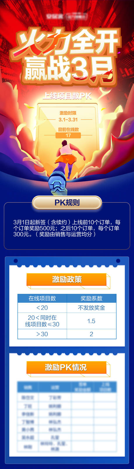 源文件下载【冲刺海报】编号：51540021690334419