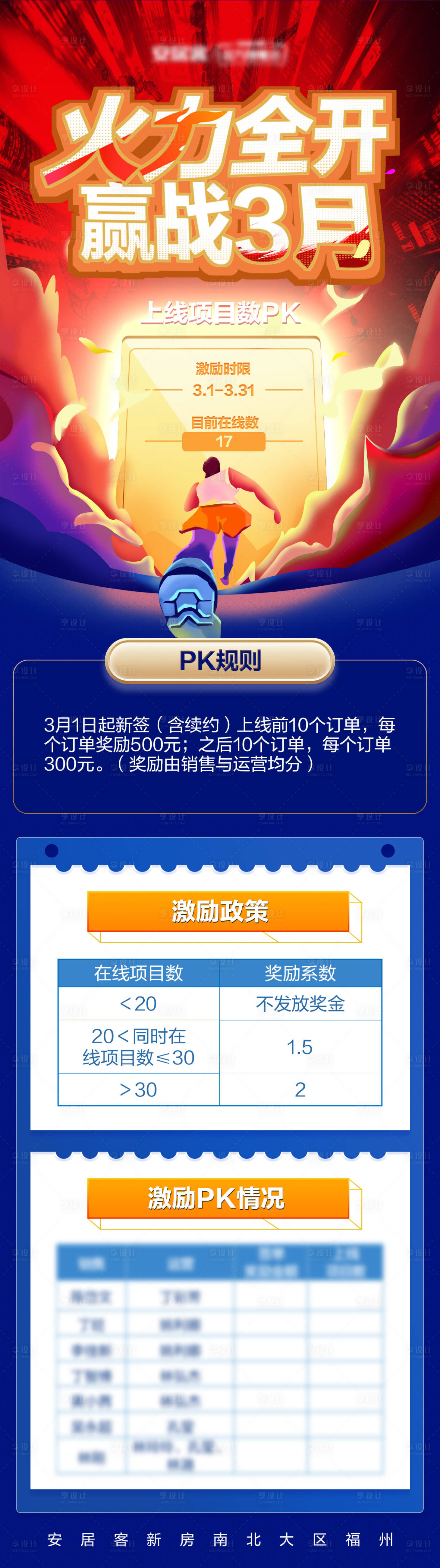 源文件下載【享設計】搜索編號：51540021690334419【沖刺海報】