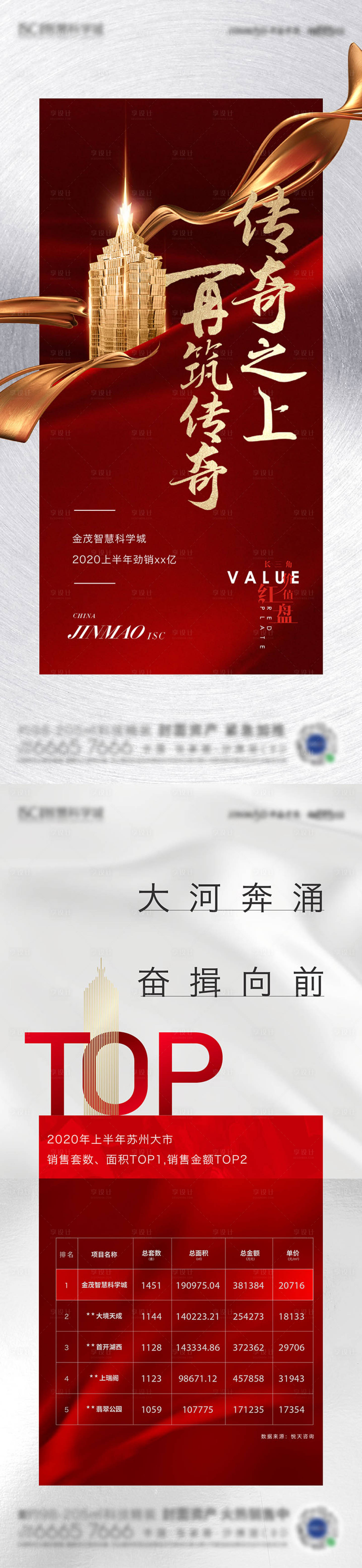 源文件下載【享設(shè)計】搜索編號：25460021379497032【地產(chǎn)傳奇熱銷系列海報】