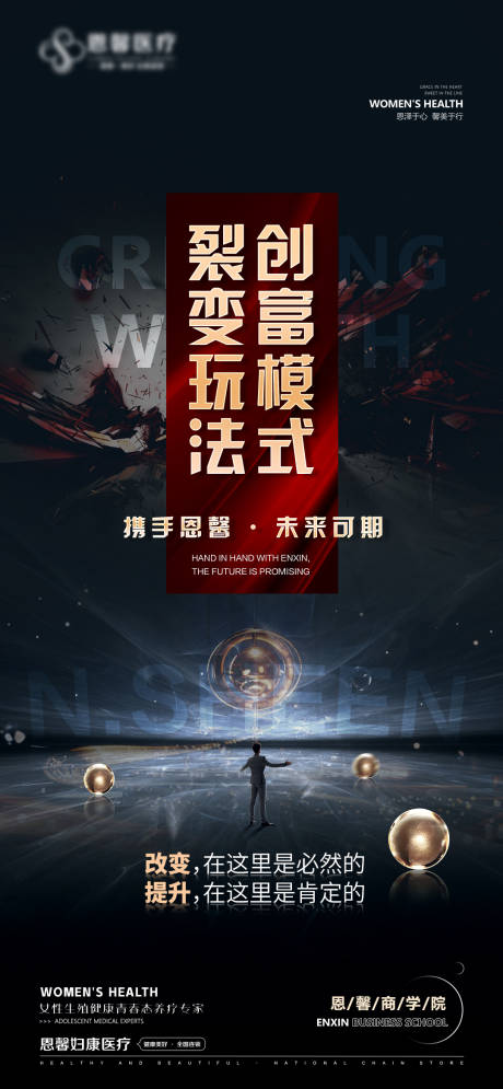 源文件下载【裂变玩法海报】编号：55810021632122940