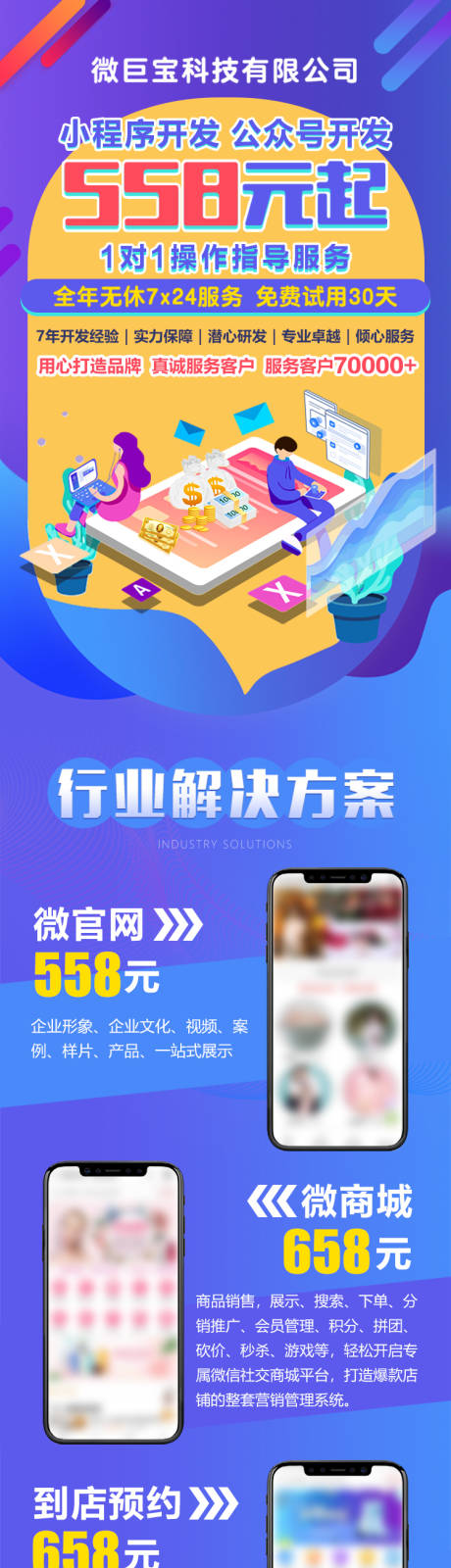 源文件下载【电商培训长图】编号：40700021808429952