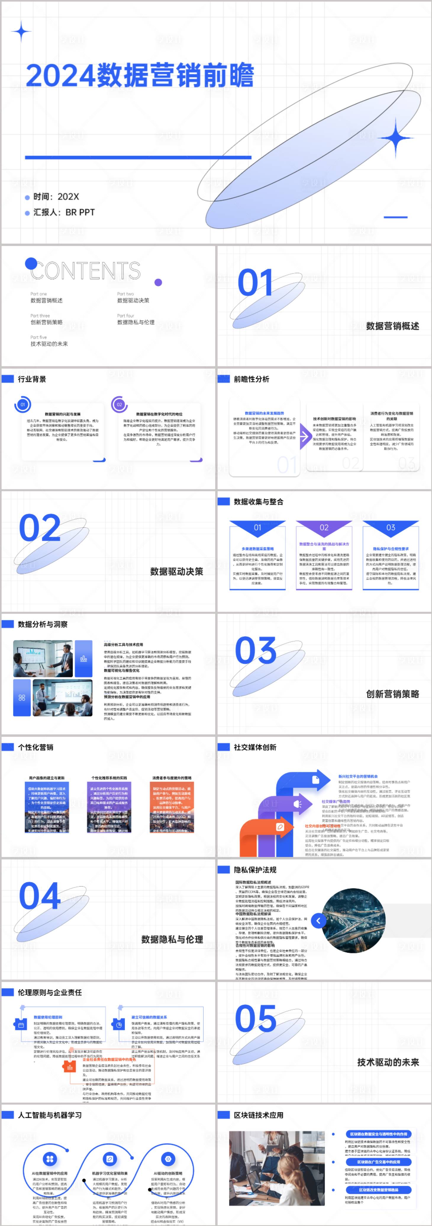 源文件下载【享设计】搜索编号：93430021680928820【2024数据营销前瞻PPT】