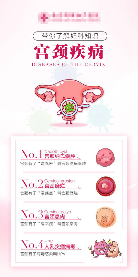 源文件下载【妇科海报】编号：11190021426173311