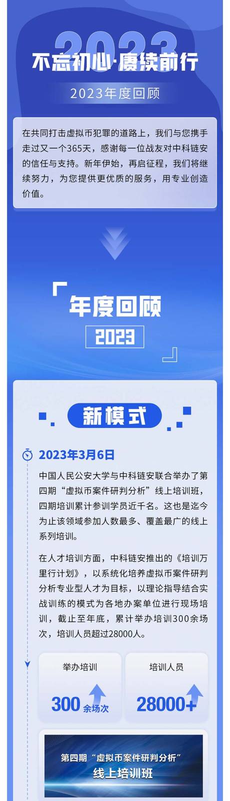 源文件下载【大事件】编号：20240108095629101