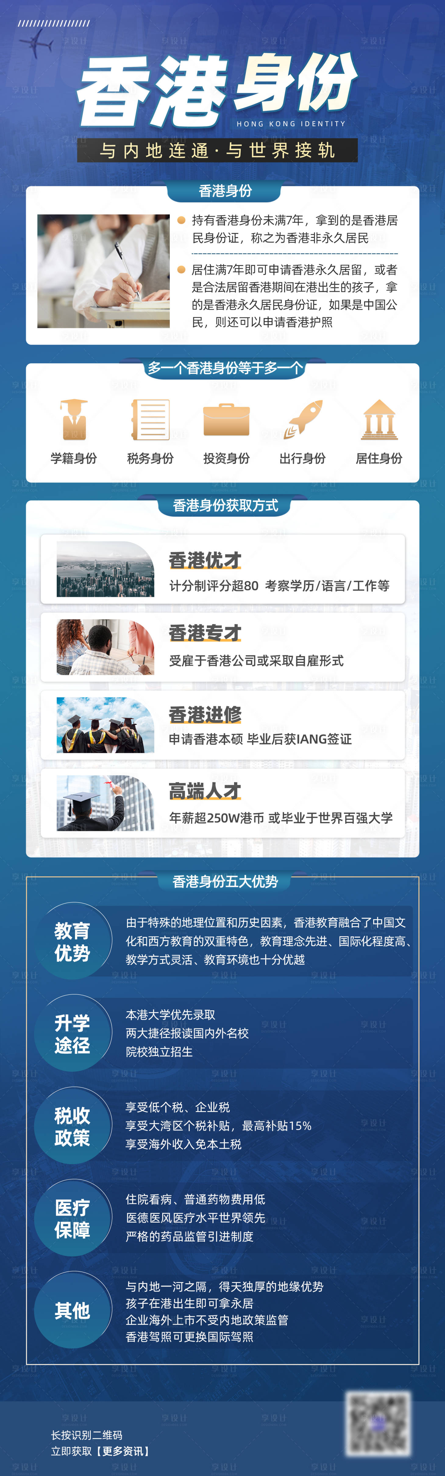 源文件下載【享設(shè)計(jì)】搜索編號(hào)：44980021699082336【一圖看懂香港身份長(zhǎng)圖海報(bào)】