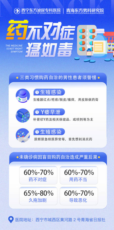 源文件下载【男科海报】编号：87290021788661751