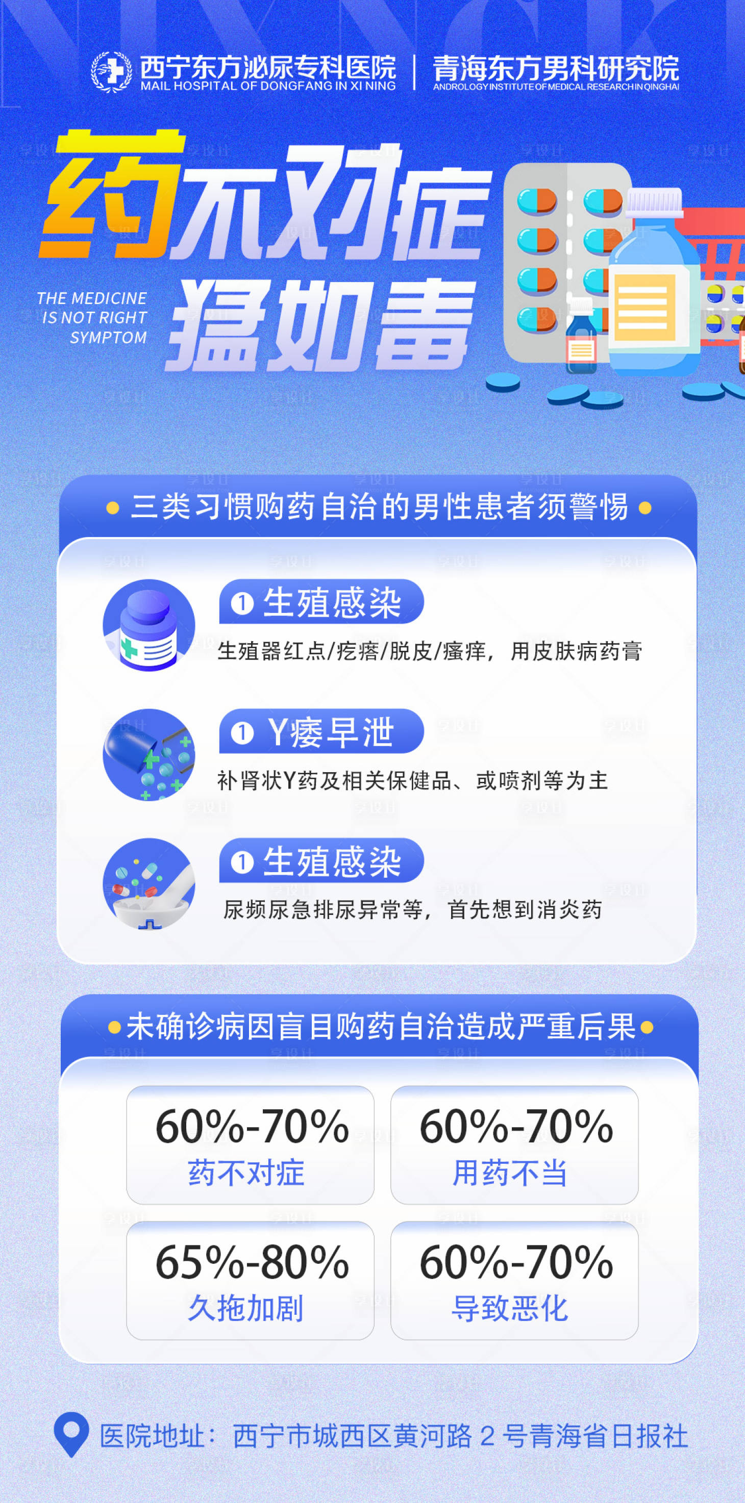 源文件下载【享设计】搜索编号：87290021788661751【男科海报】