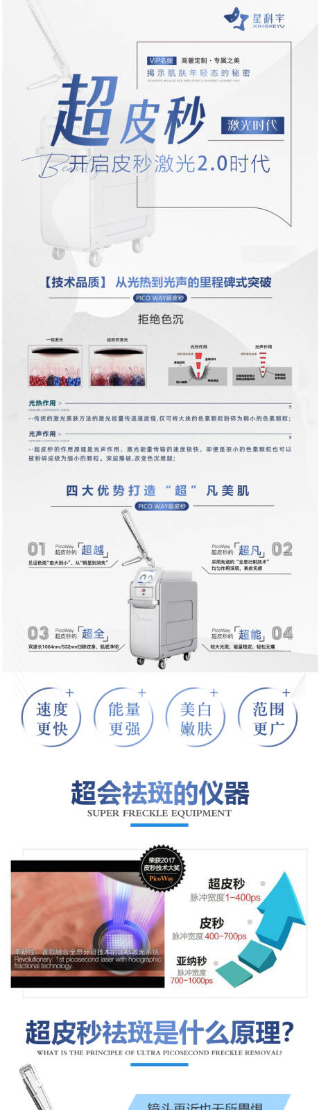 源文件下载【超皮秒详情页】编号：67340021619744589