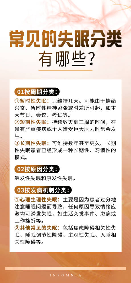 编号：20240114083713816【享设计】源文件下载-睡眠科普常识海报