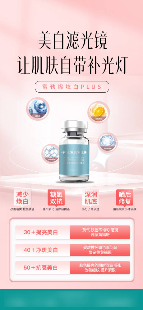 源文件下载【富勒烯炫白瓶医美海报】编号：14830021508139328