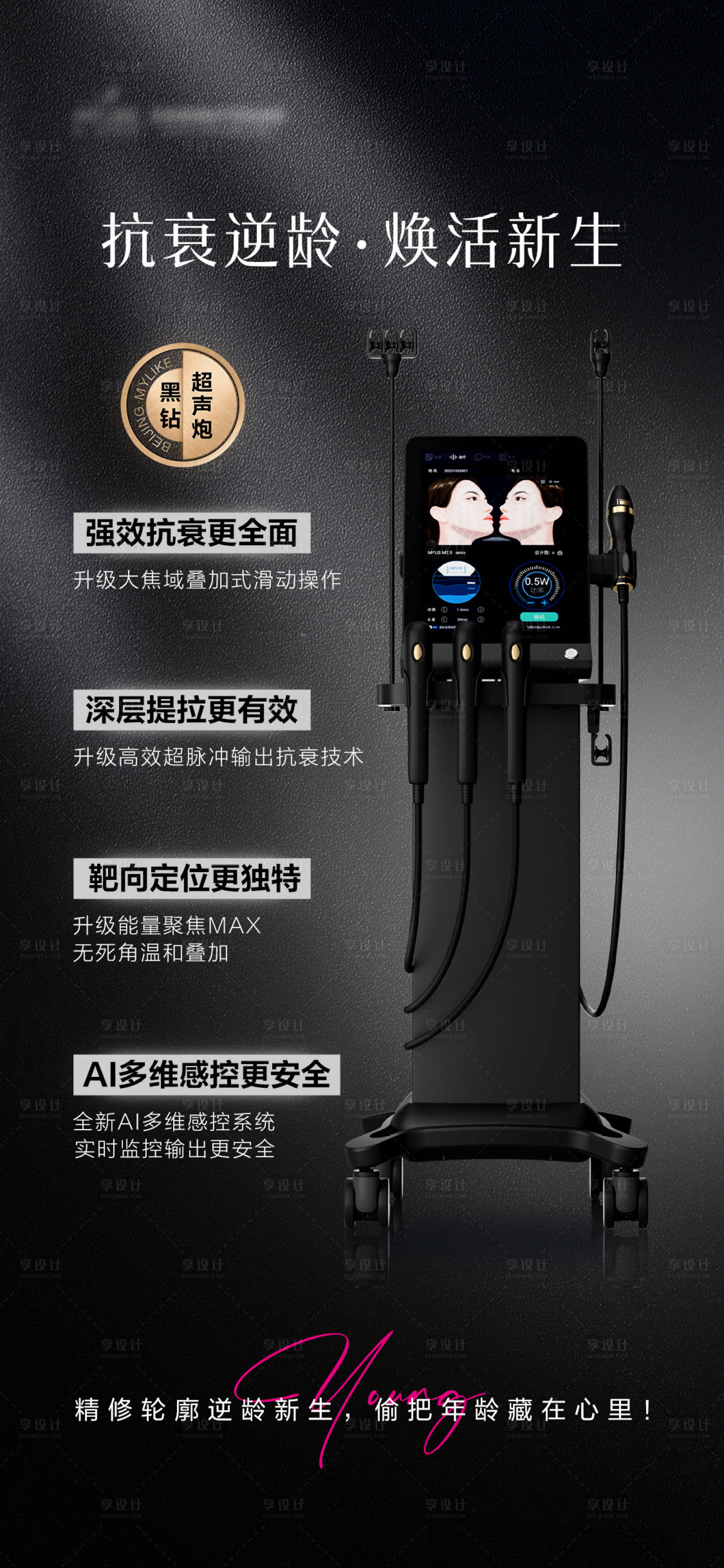 源文件下載【享設計】搜索編號：33800021562475766【儀器產品科普海報】
