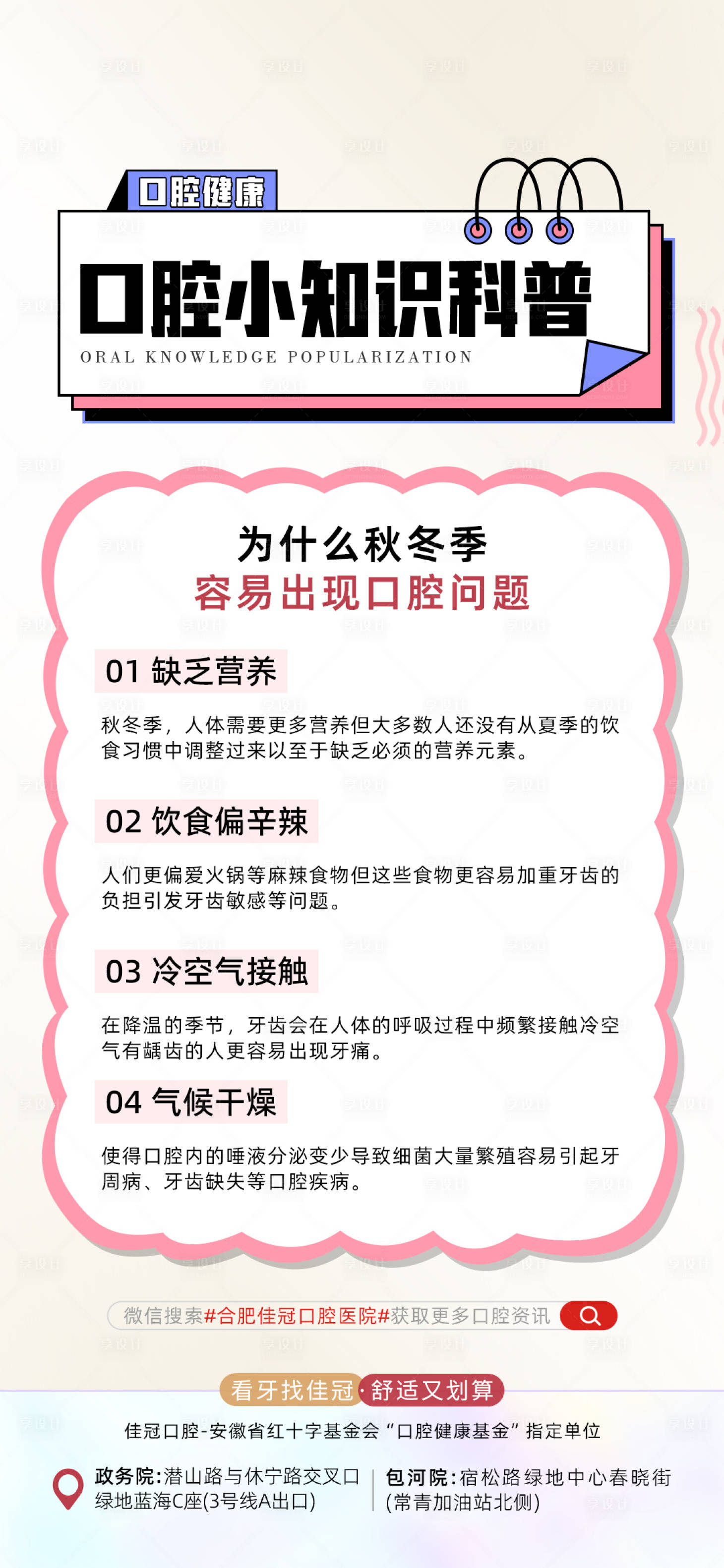 源文件下载【享设计】搜索编号：28040021350004824【口腔知识科普】