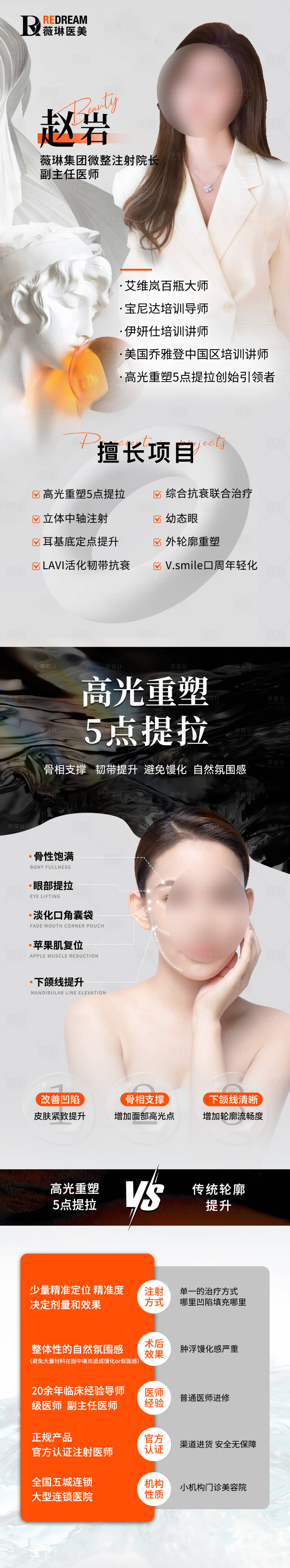 源文件下载【享设计】搜索编号：78680021819935179【医生专家介绍长图】