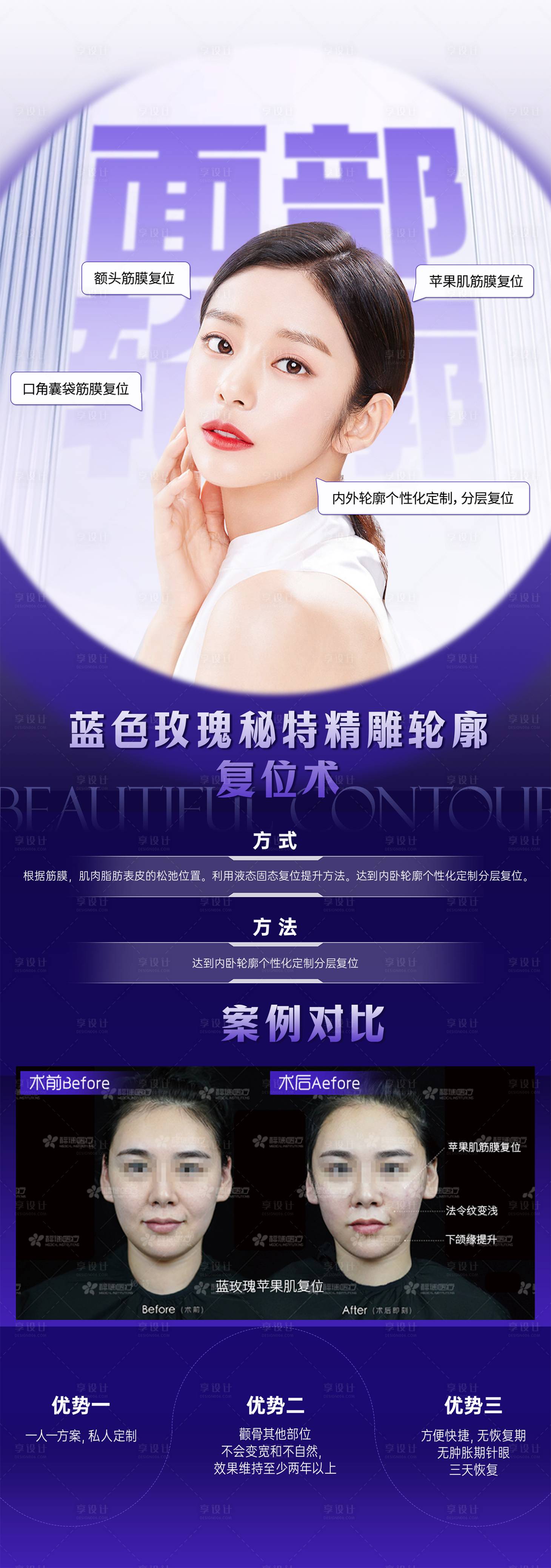 源文件下载【享设计】搜索编号：37860021828313124【医美整形轮廓固定海报宣传】