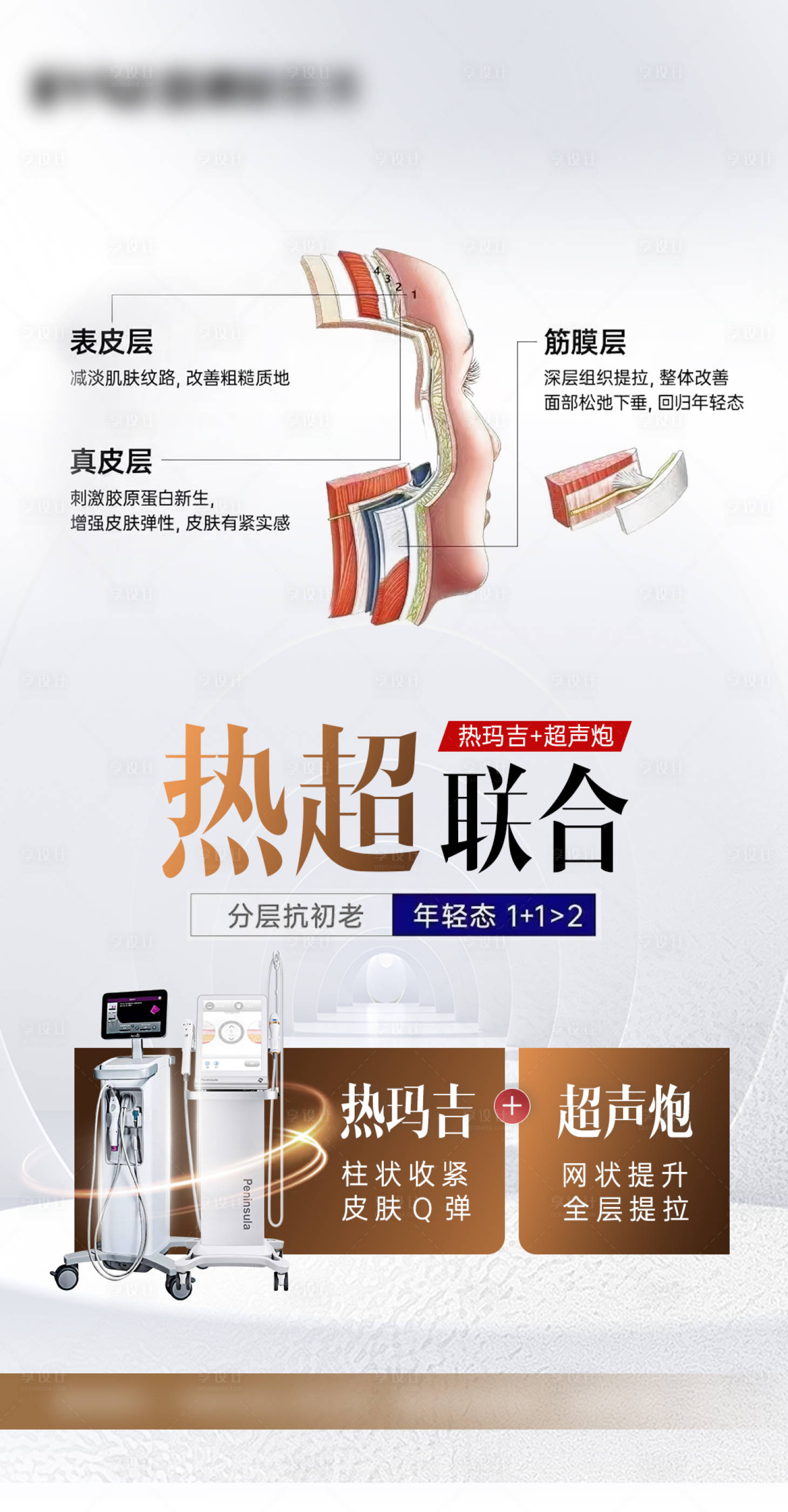 源文件下载【热超联合治疗医美海报】编号：88620021375212595