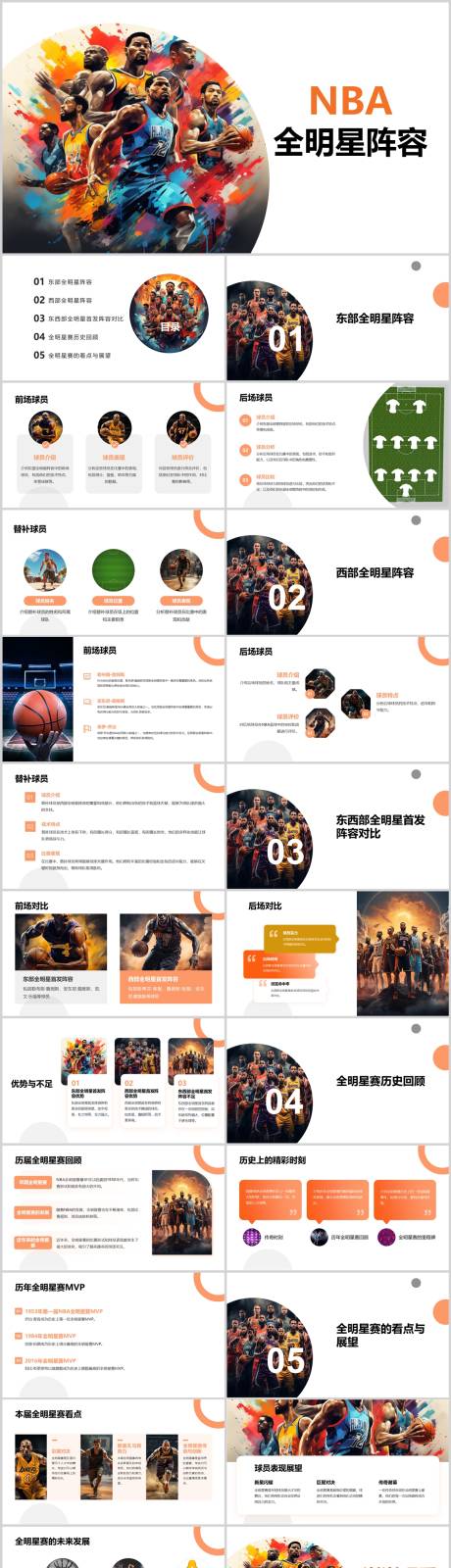 源文件下载【享设计】搜索编号：29880021680215130【NBA篮球全明星阵容PPT】