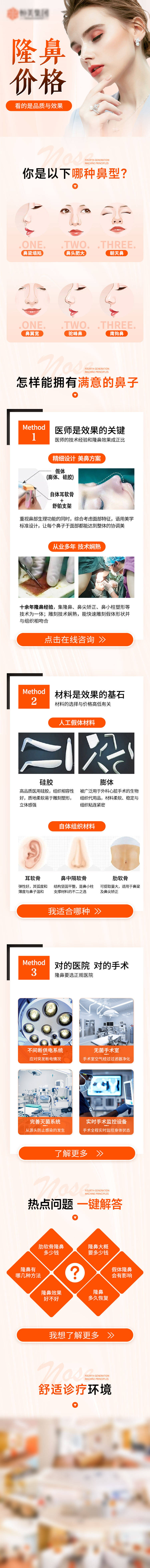 源文件下载【医美隆鼻详情页长图】编号：15890021553252497