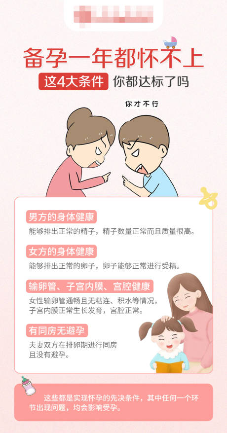 源文件下载【享设计】搜索编号：82690021264712096【备孕怀不上科普知识海报】